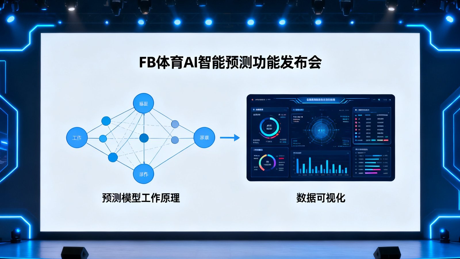 FB体育AI智能预测功能发布会现场，大屏幕上展示预测模型的工作原理和数据可视化界面